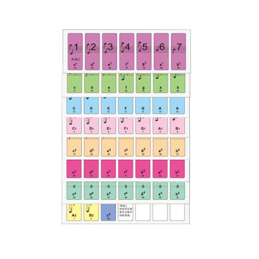 1Set 88-Key Electronic Keyboard Piano Learning Key Beginner Note Sticker Labels-