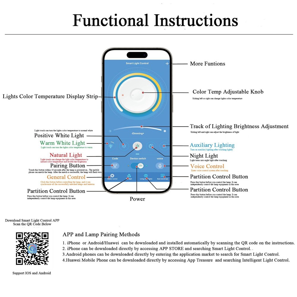 6-Ring Dimmable LED Ceiling Lamp – White Flush Mount Light with Remote Control