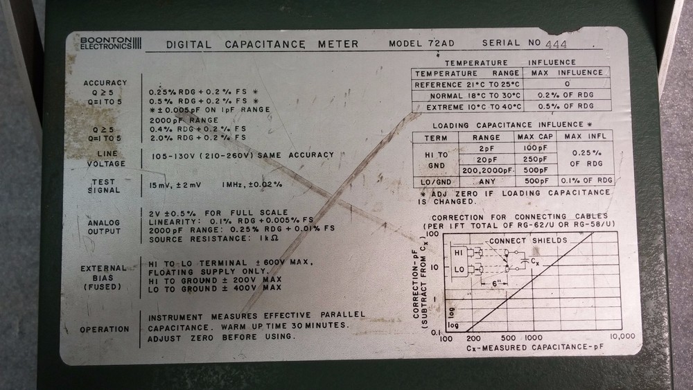 Boonton Electronics Model 72AD Capacitance Meter