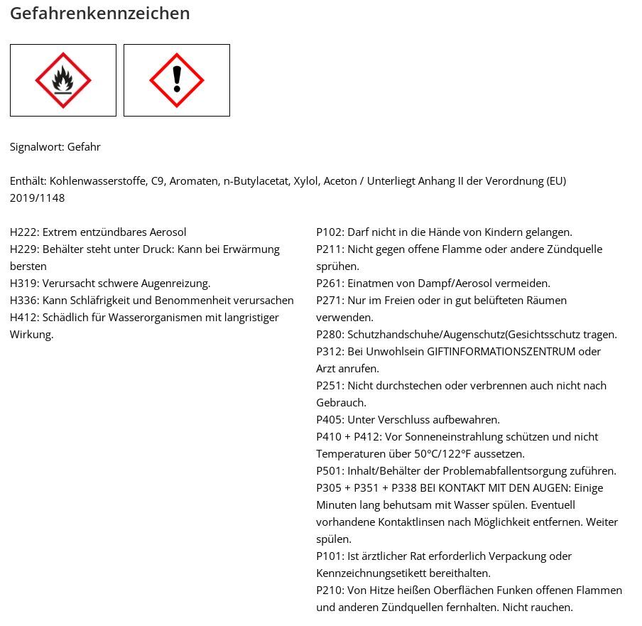 Petec Rust Converter Rust Stop Primer Spray 500ml