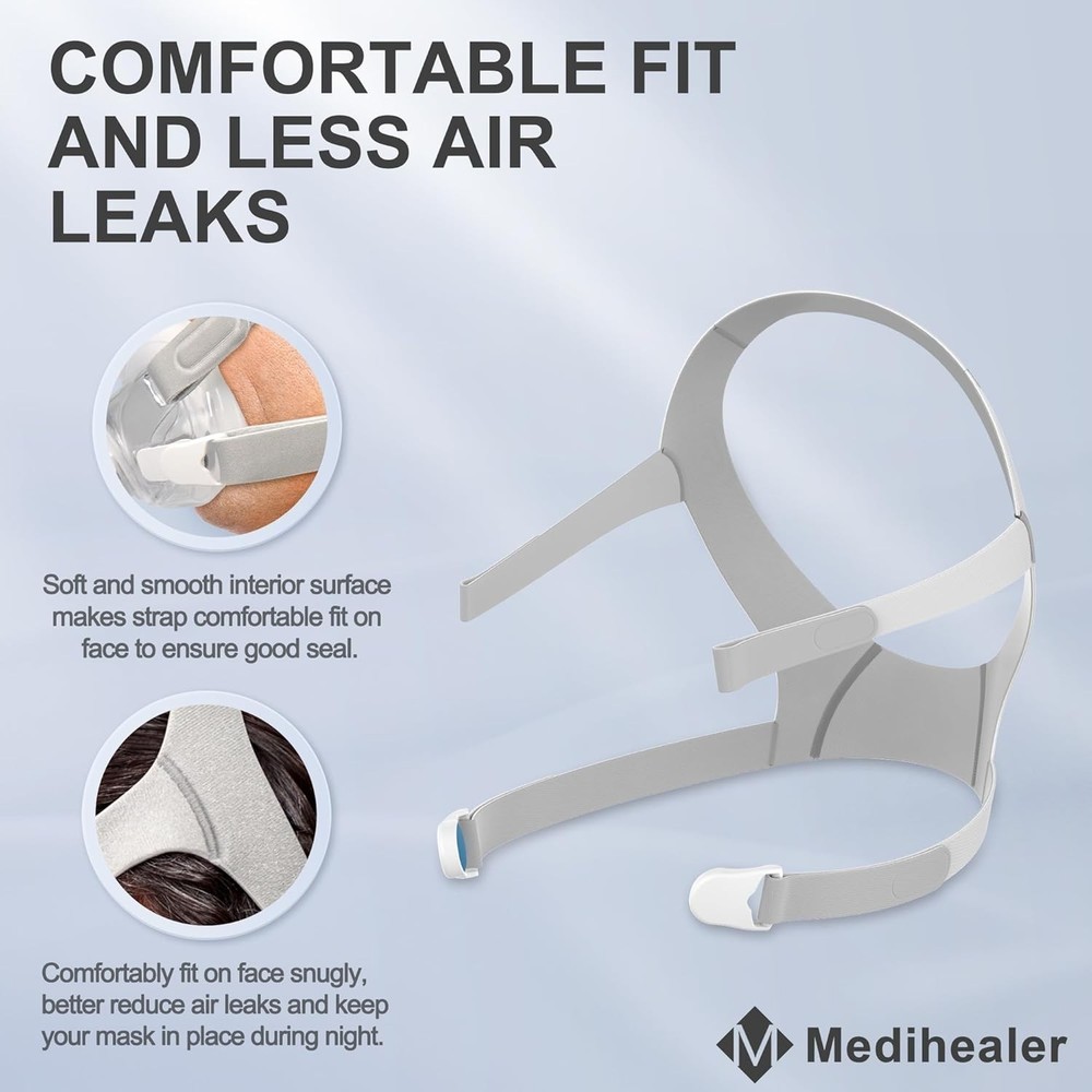 F30 Replacement Strap Pack - Includes 2PCS & 4PCS Clips for Comfort