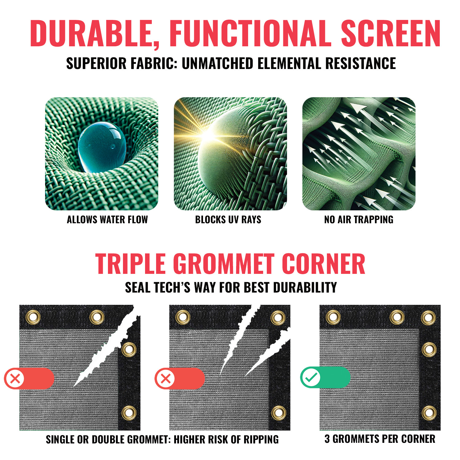 SEALTECH Fence Privacy Screen Mesh Cover Garden Yard 90% + Blockage, Zip Ties