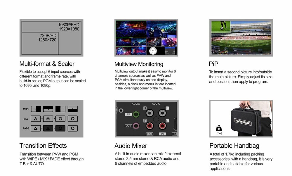 AVMATRIX VS0601U Mini 6CH 4×SDI 2×HDMI Multi-Format Streaming Switcher GPIO