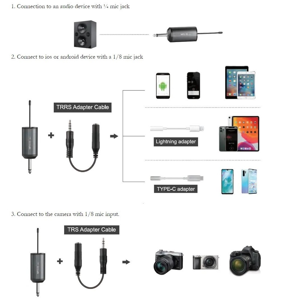 Wireless Headset MPH-05 YM-2 Microphone System UHF NEW