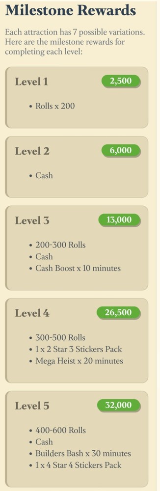 FAIRYTALE PARTNERS 💃🥂💃EVENT Monopoly_go ⭐RUSH⭐ FULL CARRY 80K+ POINTS RUSH🫶