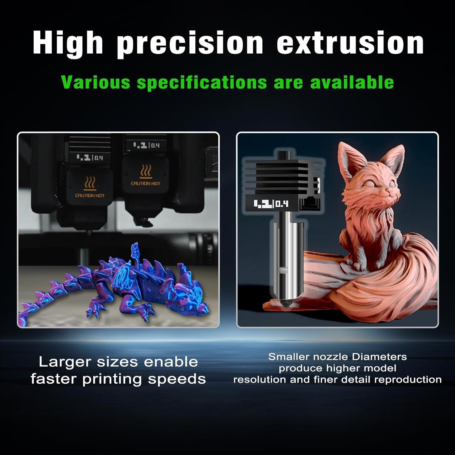 Upgraded 2Pcs 0.4mm H2D/H2S/H2C/P2S Hotend Kit for Bambu Lab H2 Series/P2S 3D...