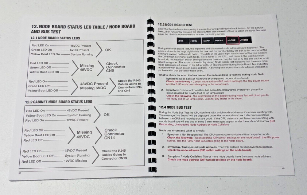 STERN SPIKE SYSTEM MANUAL, 775-7640-00, RELEASE 2