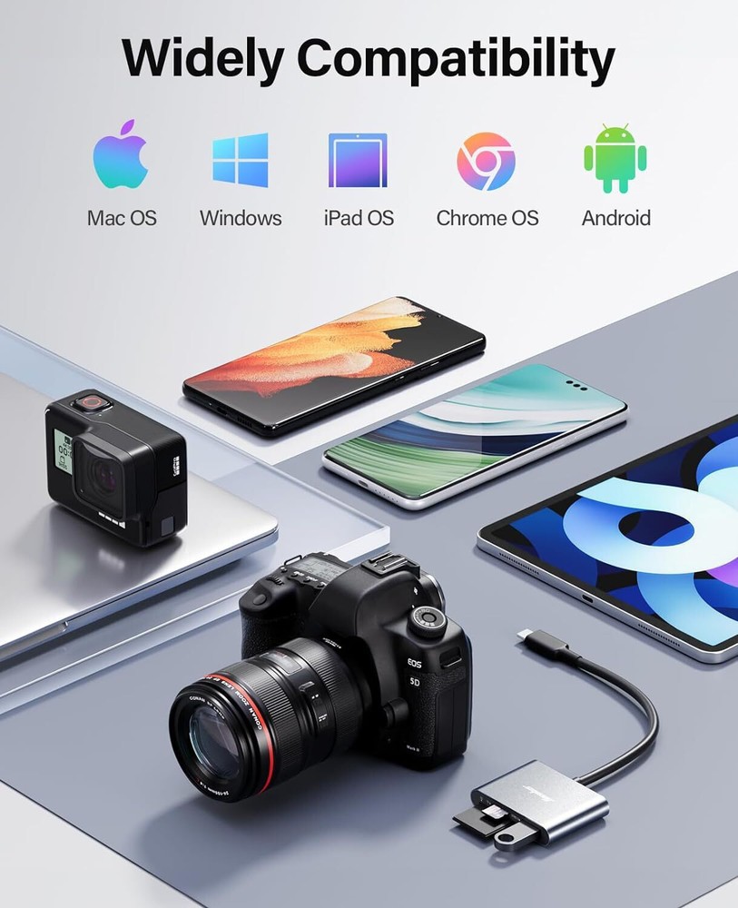 Hicober USB C to SD Micro SD Memory Card Reader (OPEN BOX)