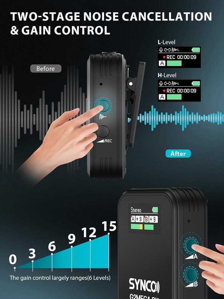 SYNCO G2A2 MEGA Wireless Microphone System 8GB Onboard Recording For Camera Vlog