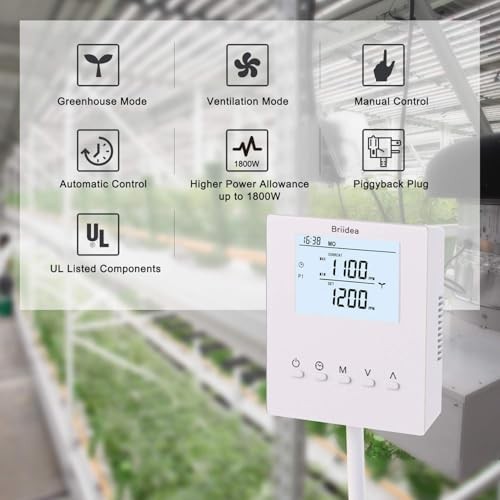 CO2 Controller and Monitor, Day and Night Programmable CO2 Controller with