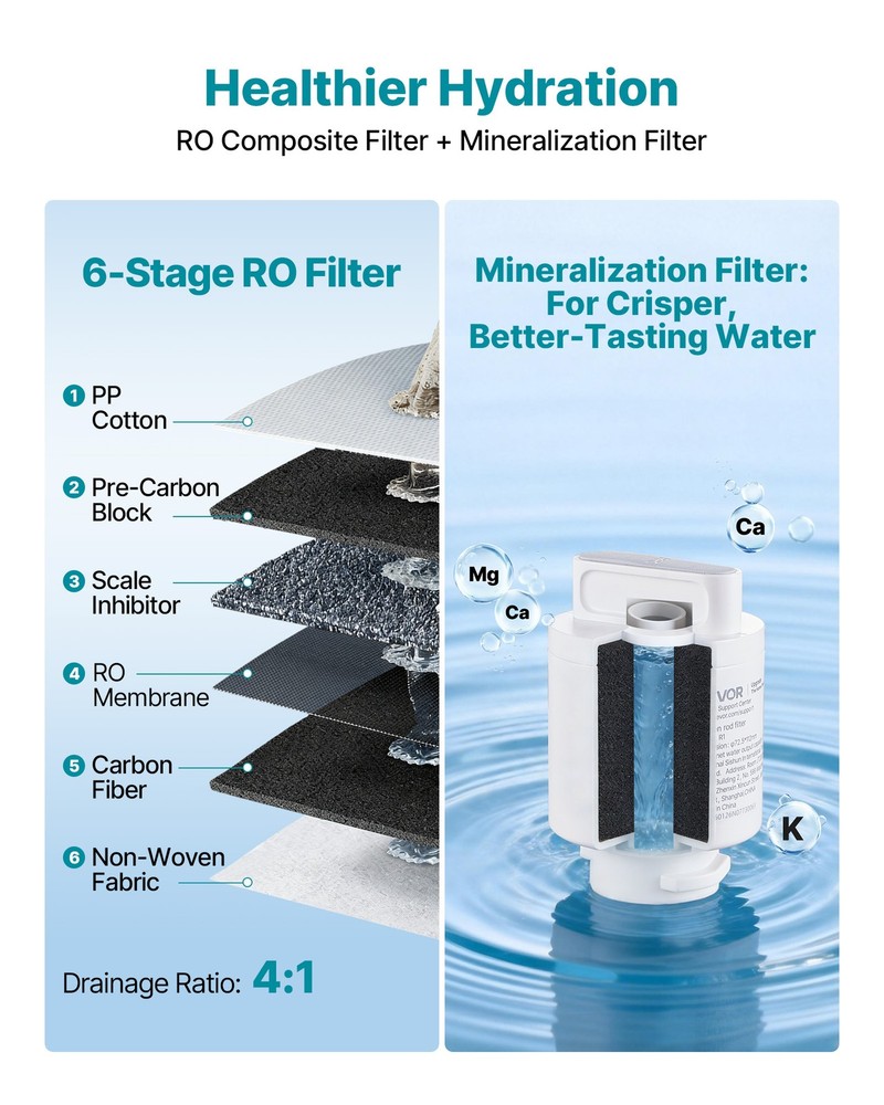 VEVOR Ice Maker Water Filter Dispenser 4-in-1 Countertop Multi-Function Machine