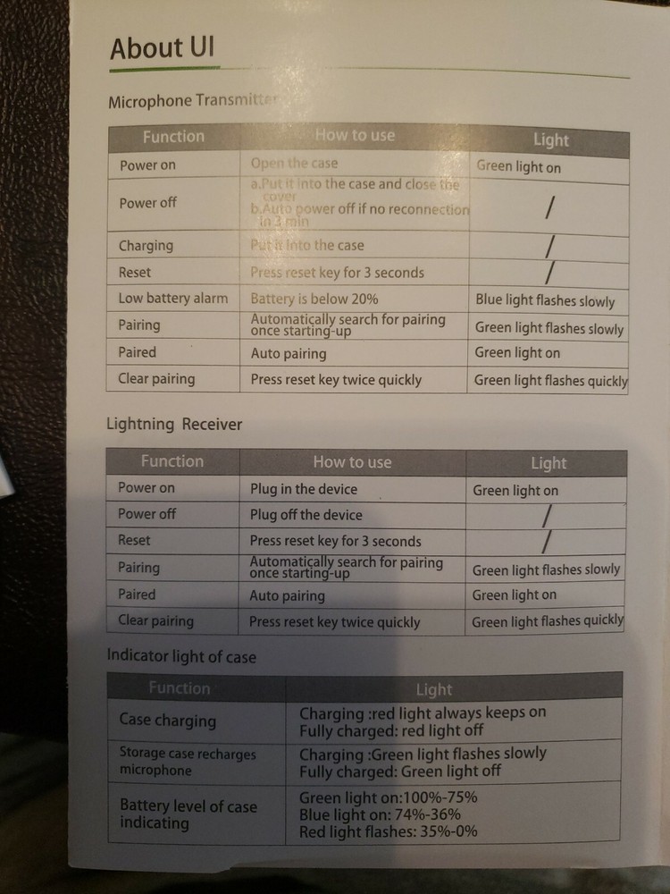 Wireless Lavalier Microphone Compatible for iPhone iPad with Charging Case, Plug