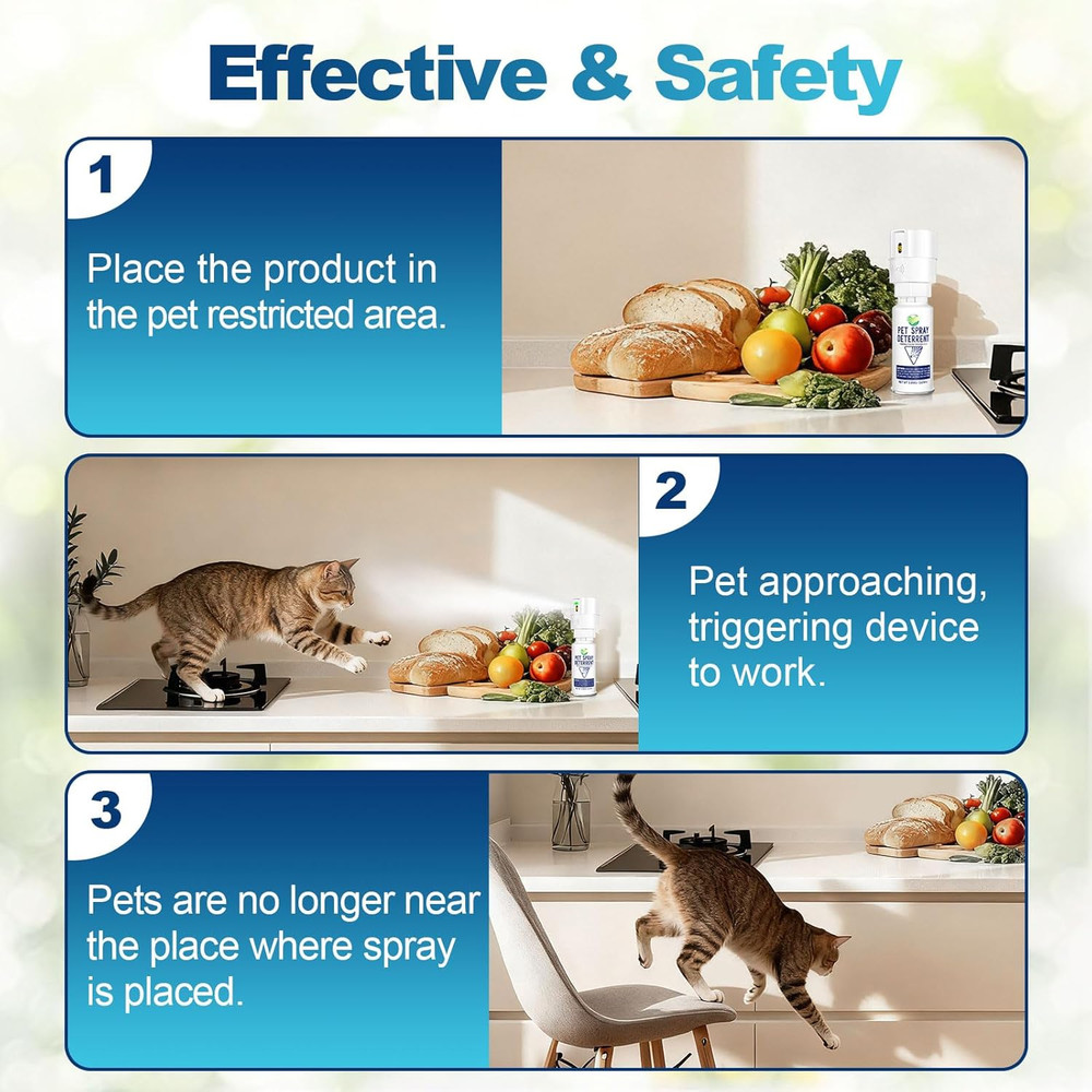 Cat Spray Deterrent System[2 Pack], Motion Activated Cat System, Pet Spray Deter