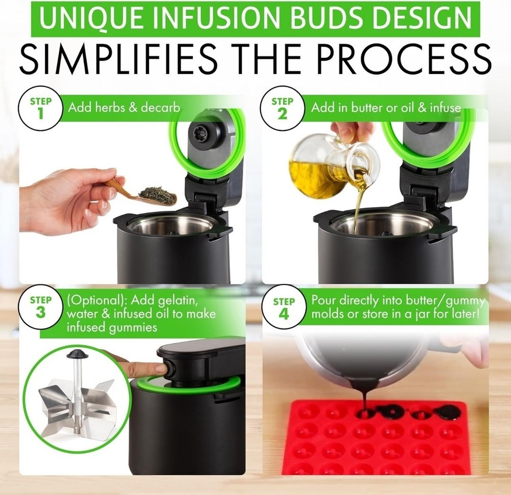 Infusion Machine; Decarb, Herbal Butter, Gummy Maker