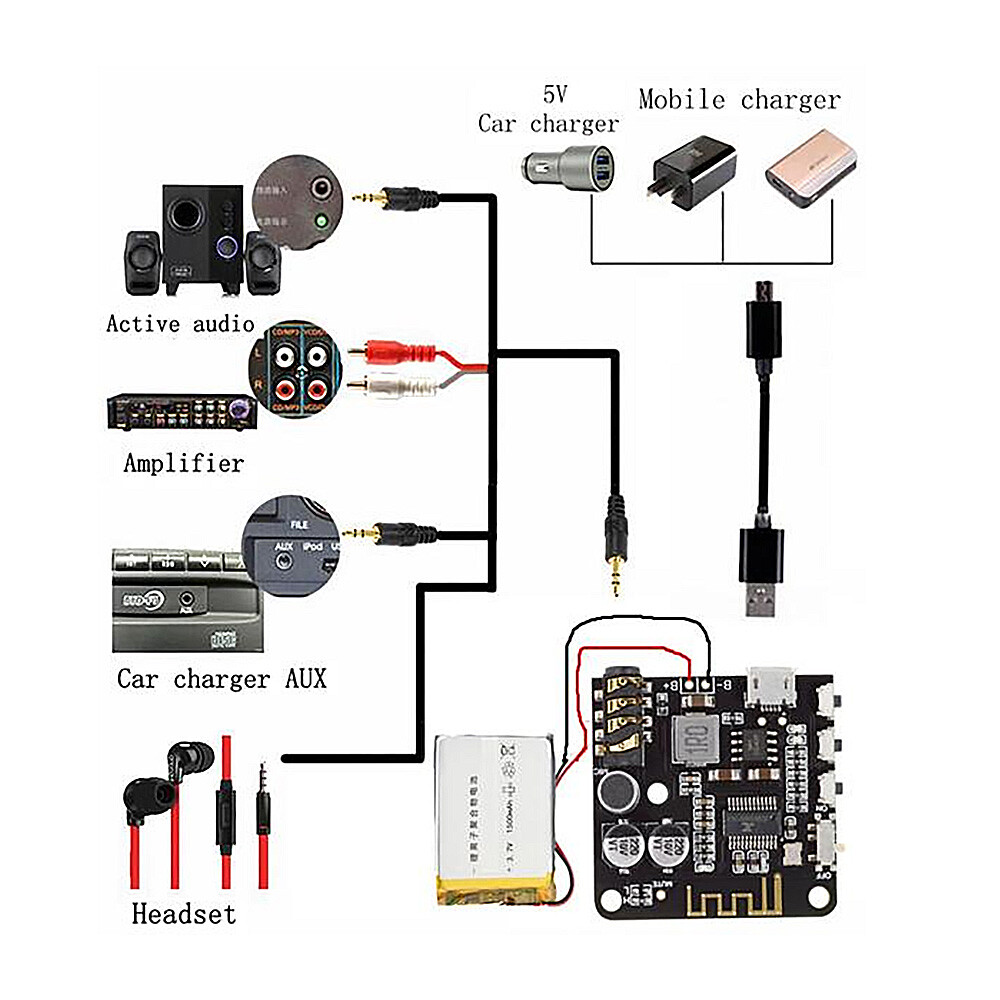 VHM-314 Bluetooth 5.0 Audio Receiver Module MP3 Lossless Decoder Board