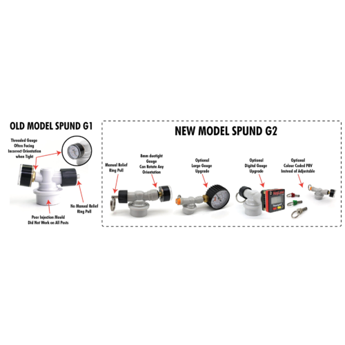 Ball Lock Adjustable Pressure Relief Valve | Quick Disconnect (QD) | Pull Ring P