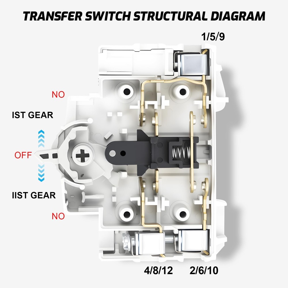 Mini Manual Transfer Switch,AC110V/240V Switching, Dual Power...