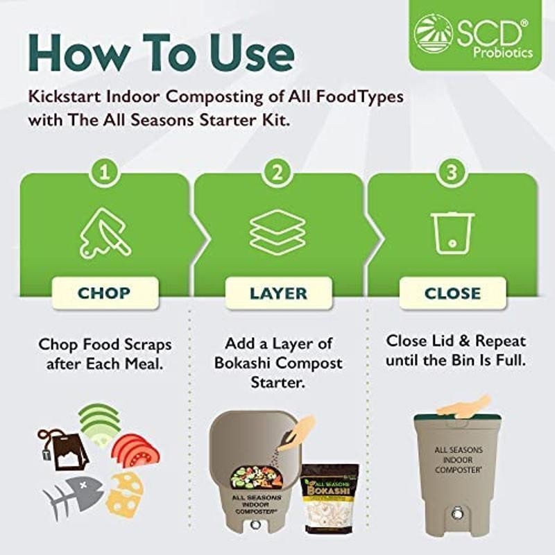 Kitchen Composter Starter Kit 5 Gallon Bin Odor Control Winter Use Space Saver