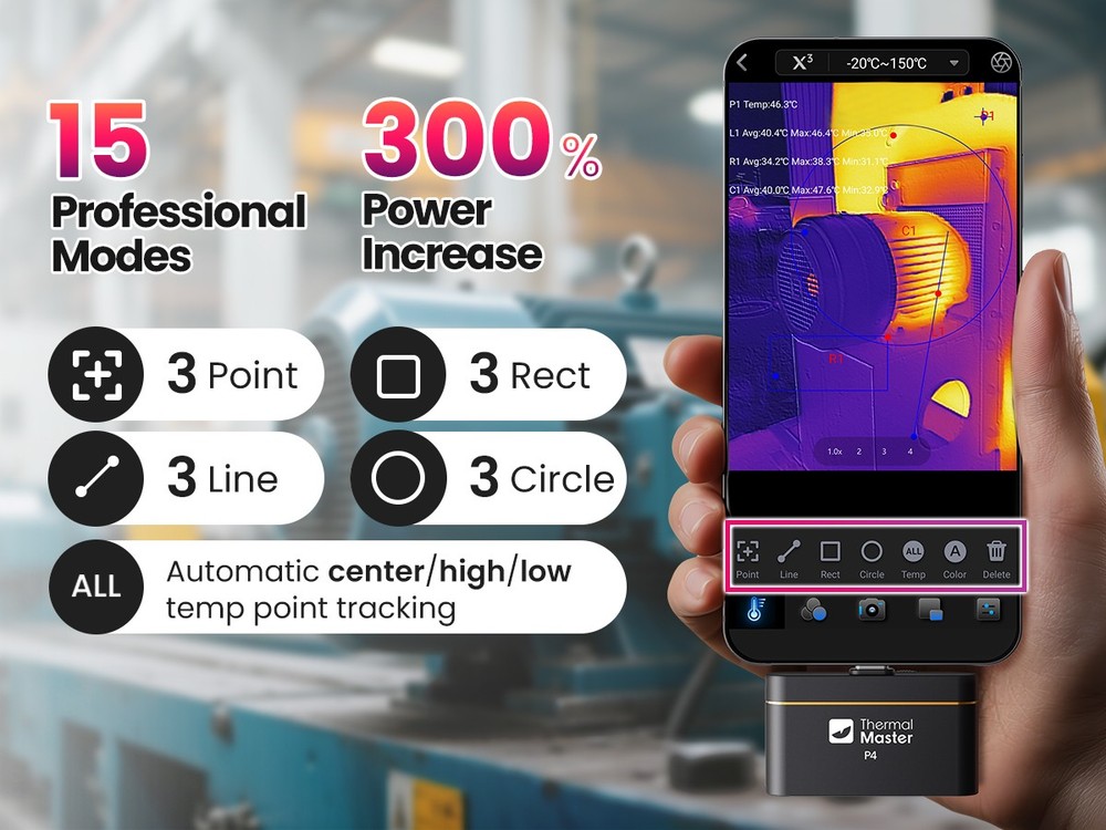 Thermal Master P4 512*384 X³IR Resolution 600℃ with Visual Camera for Android