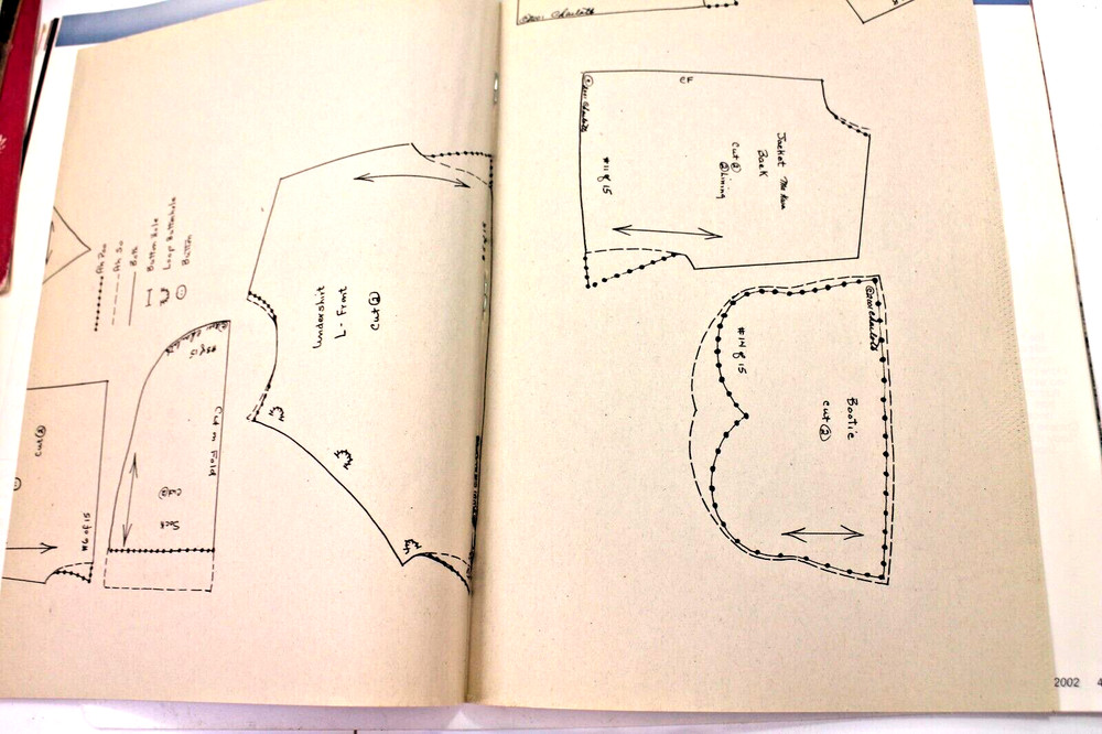 Doll Costuming with Patterns January 2002