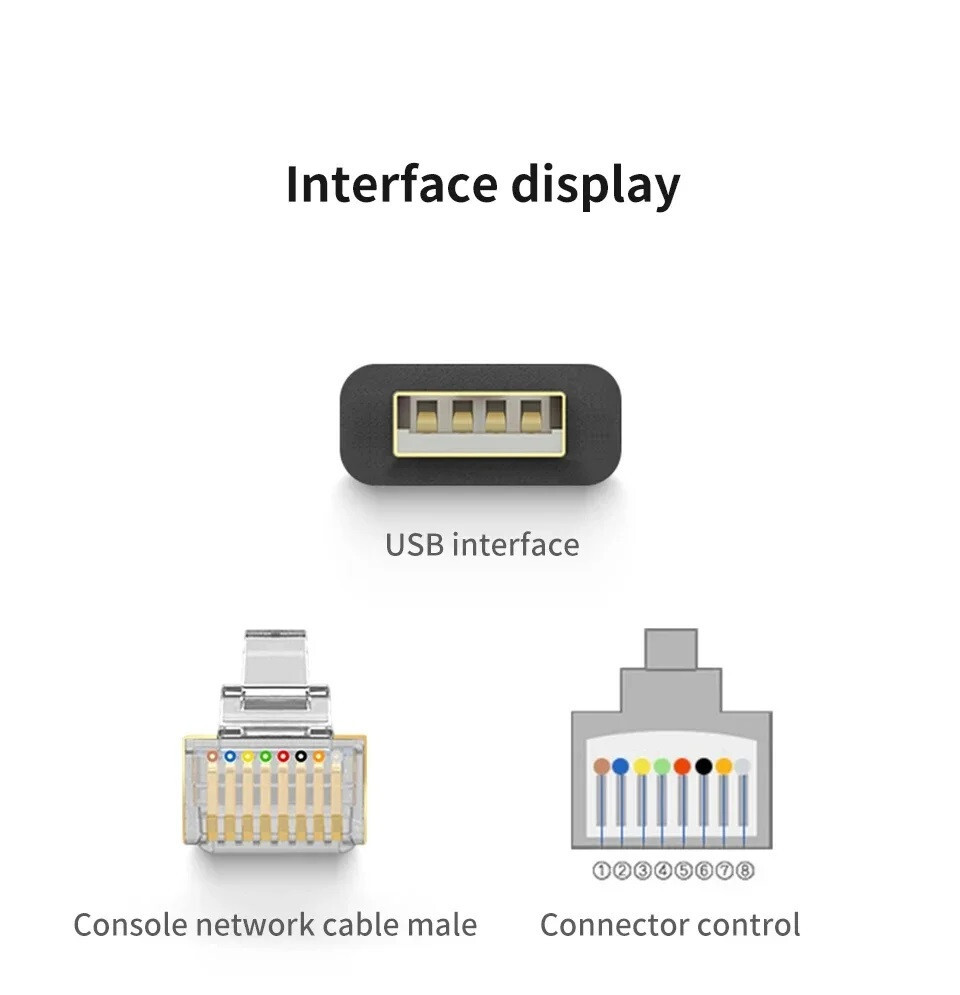 Standard USB Type-A to RJ45 Serial Console Adapter Cable Express Net Cord For...