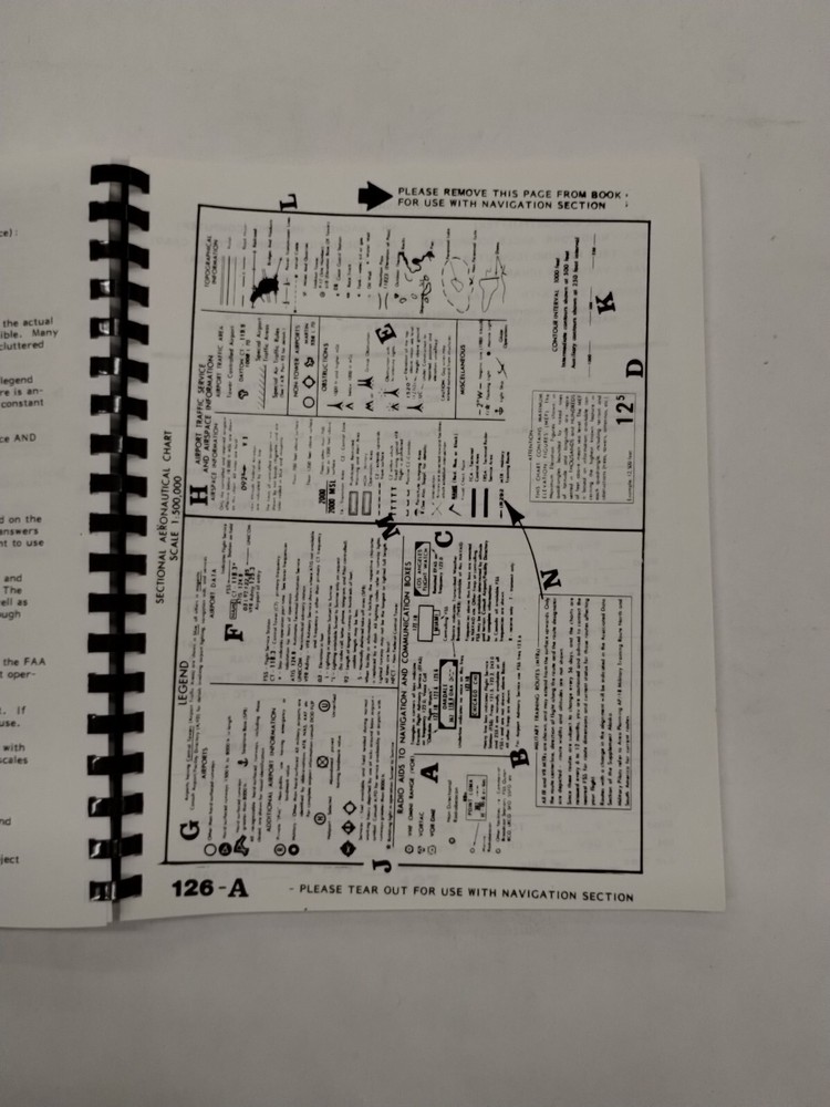 Flight Tech, Inc. Private Pilot Course Manual 1984, -Original