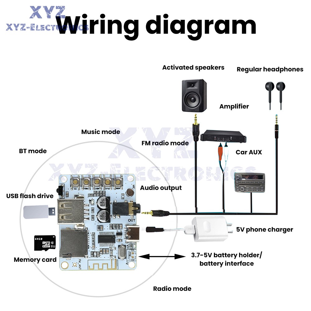 Bluetooth 5.4 Audio Receiver Board MP3 Lossless Decoder Decoding Module Type-C