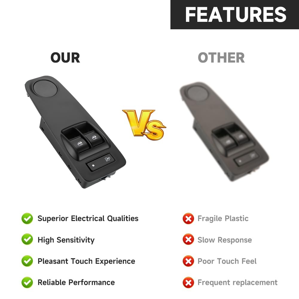 Front Driver Side Master Power Window Switch - Compatible for Ram ProMaster...