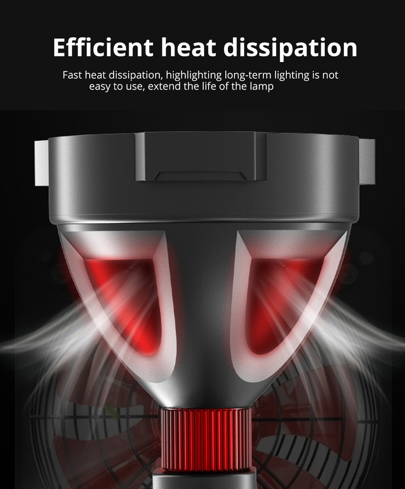 Bright LED Portable Spotlight Flashlight Searchlight Work Lamp Mountable Bracket