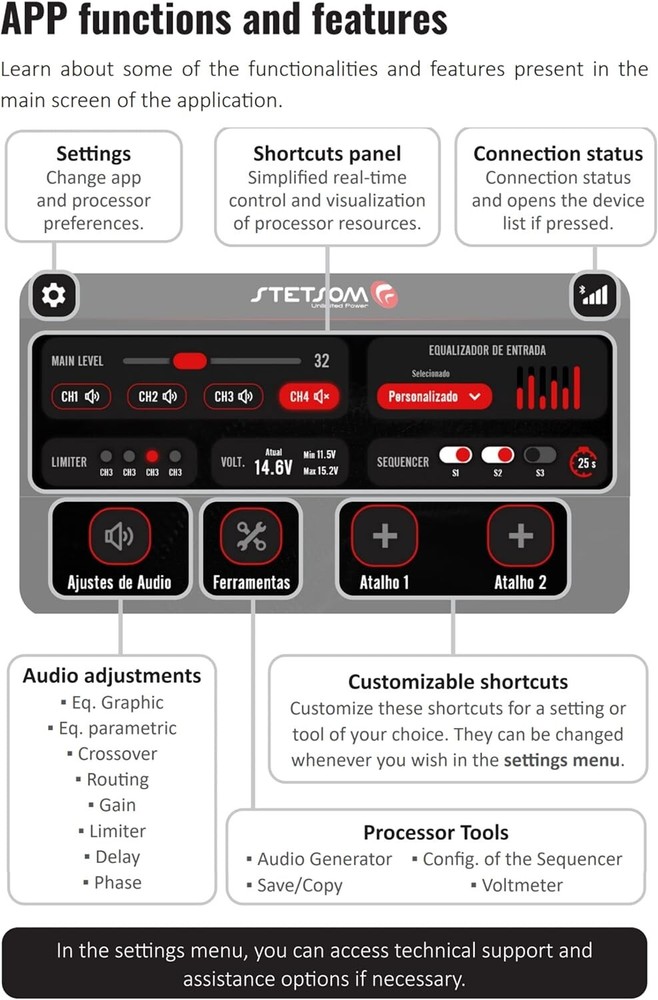 Stetsom STX 2436 Bluetooth DSP PRO - Digital Signal Processor - Audio Processor