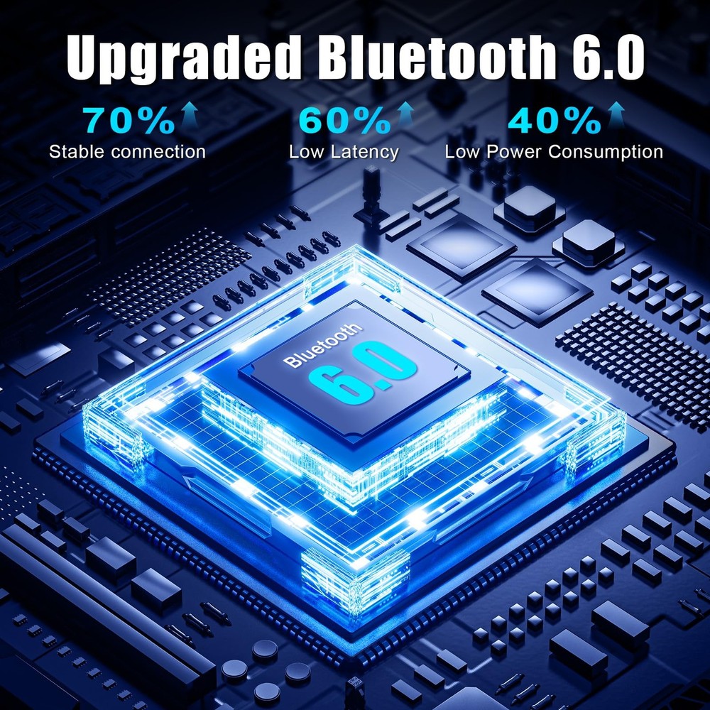 2026 Upgraded Pro Bluetooth 6.0 Transmitter Receiver|Bluetooth Adapter for TV...