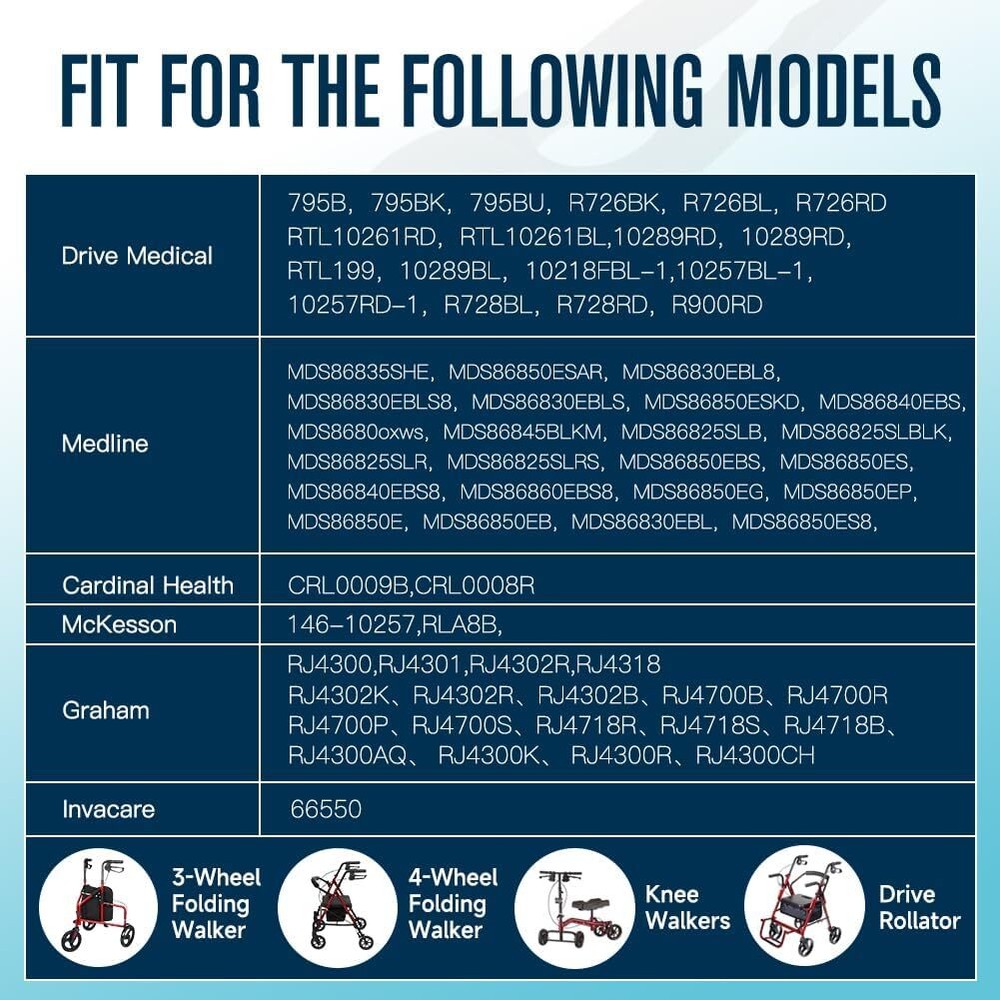 2 Pack Brake Handle Assembly with 41'' Cable For Rolling Walker Rollators Black