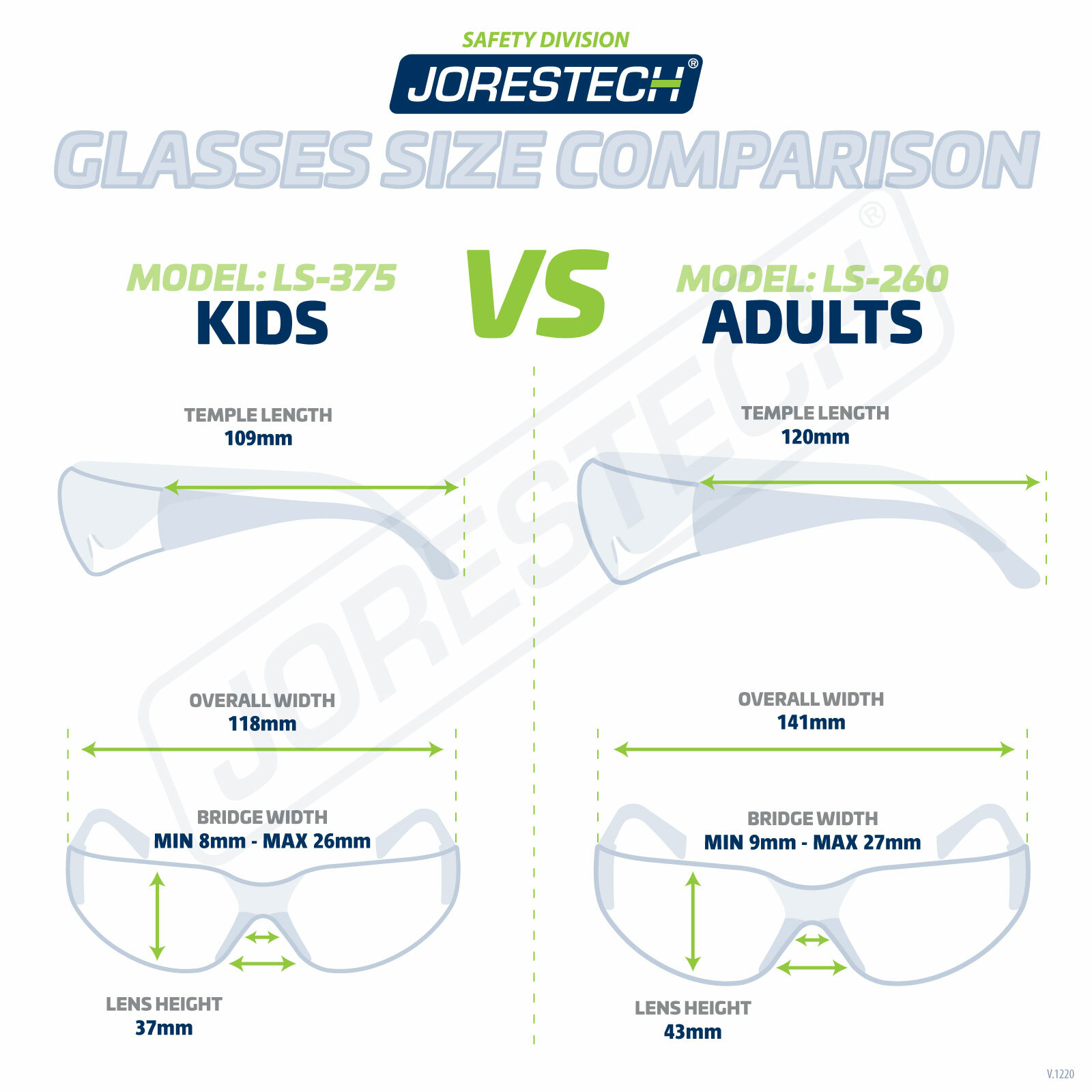 12 144 PAIR JORESTECH CLEAR/SMOKE UV LENS LOT SAFETY GLASSES BULK NEW