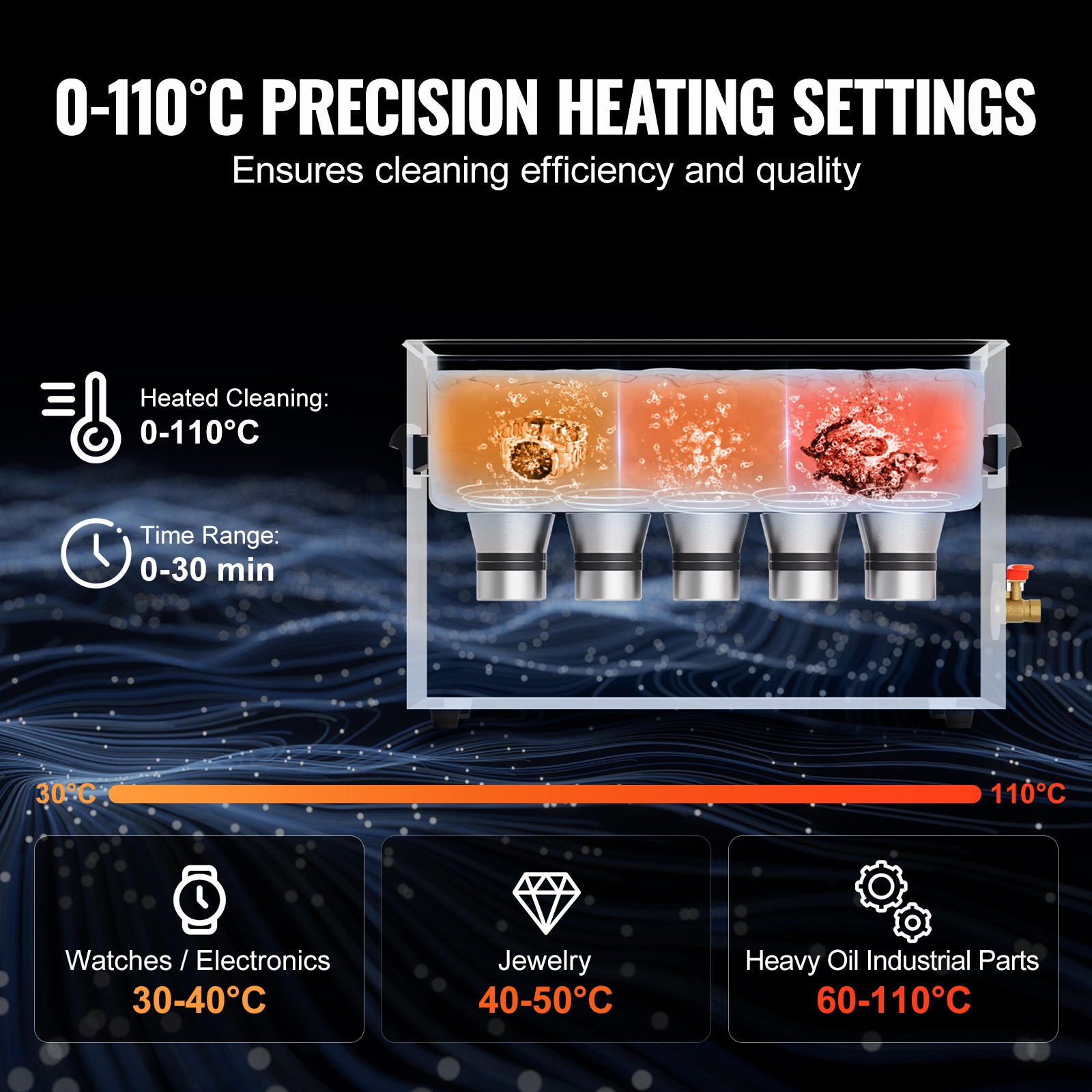 30L Ultrasonic Cleaner with Heater Timer & Basket Digital Sonic Machine