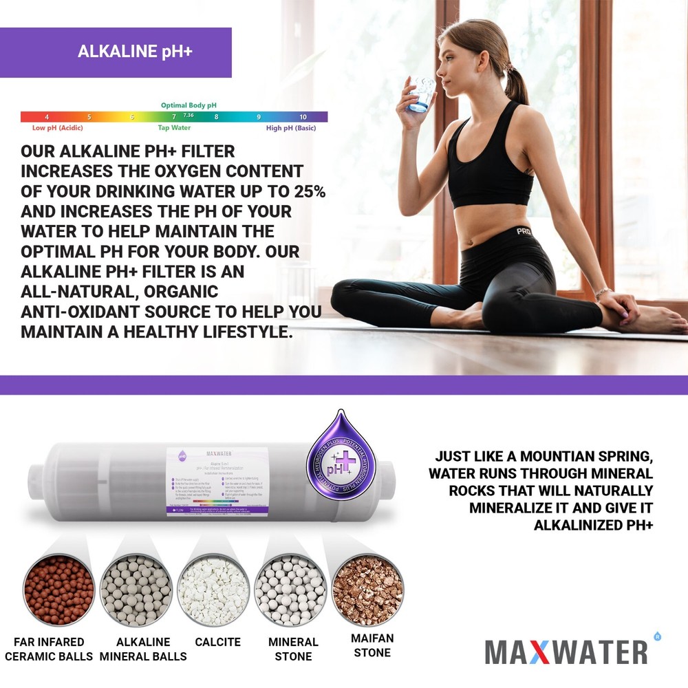 Alkaline Filter – Mineral Water Filter Replacement – 5-layers Inline Filter