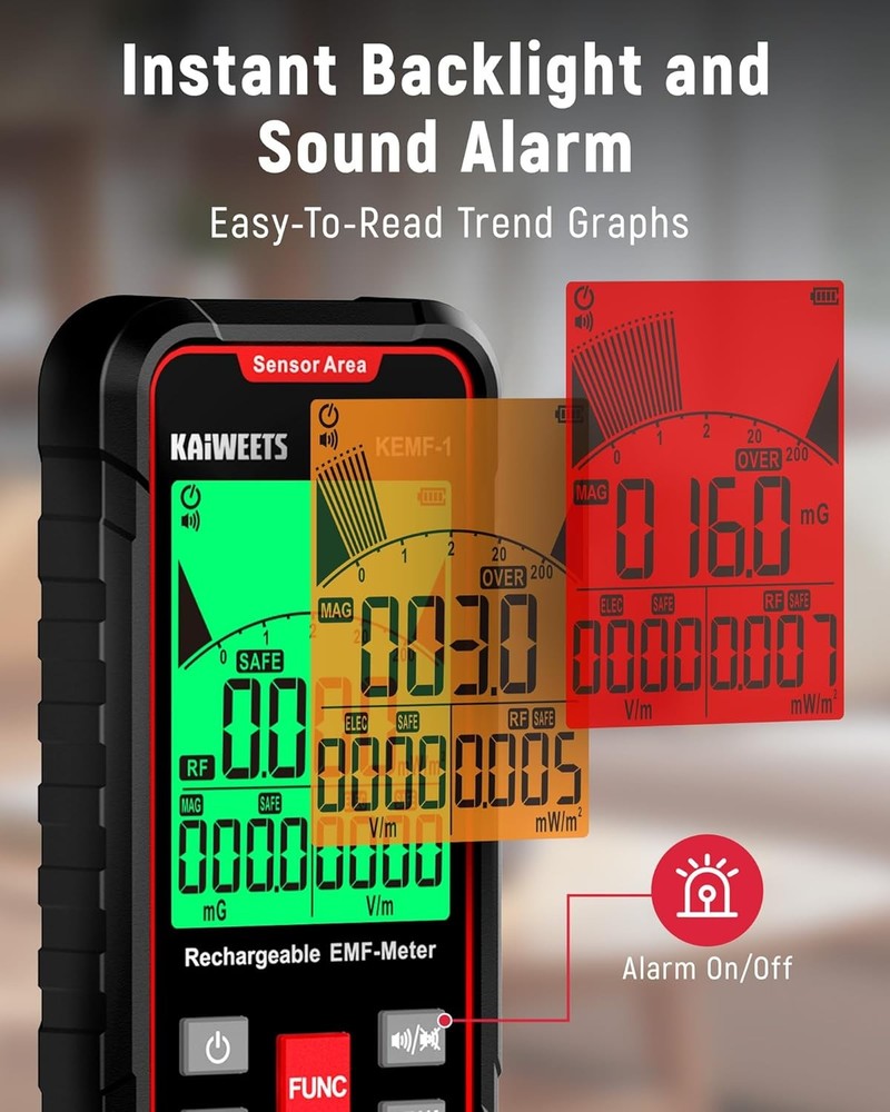 Rechargeable Three-in-One Handheld Electromagnetic Field Meter