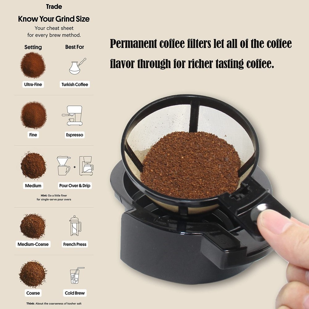 Cestlaive Gold Reusable Single Serve Brew Replacement Coffee Basket