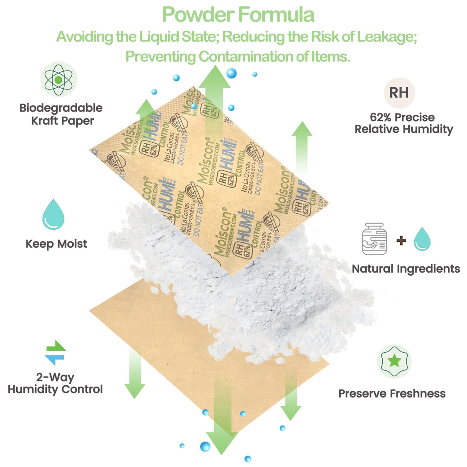 62% RH 8 Gram 2-Way Humidity Control Packs for Storing 1 oz Individually Wrapped
