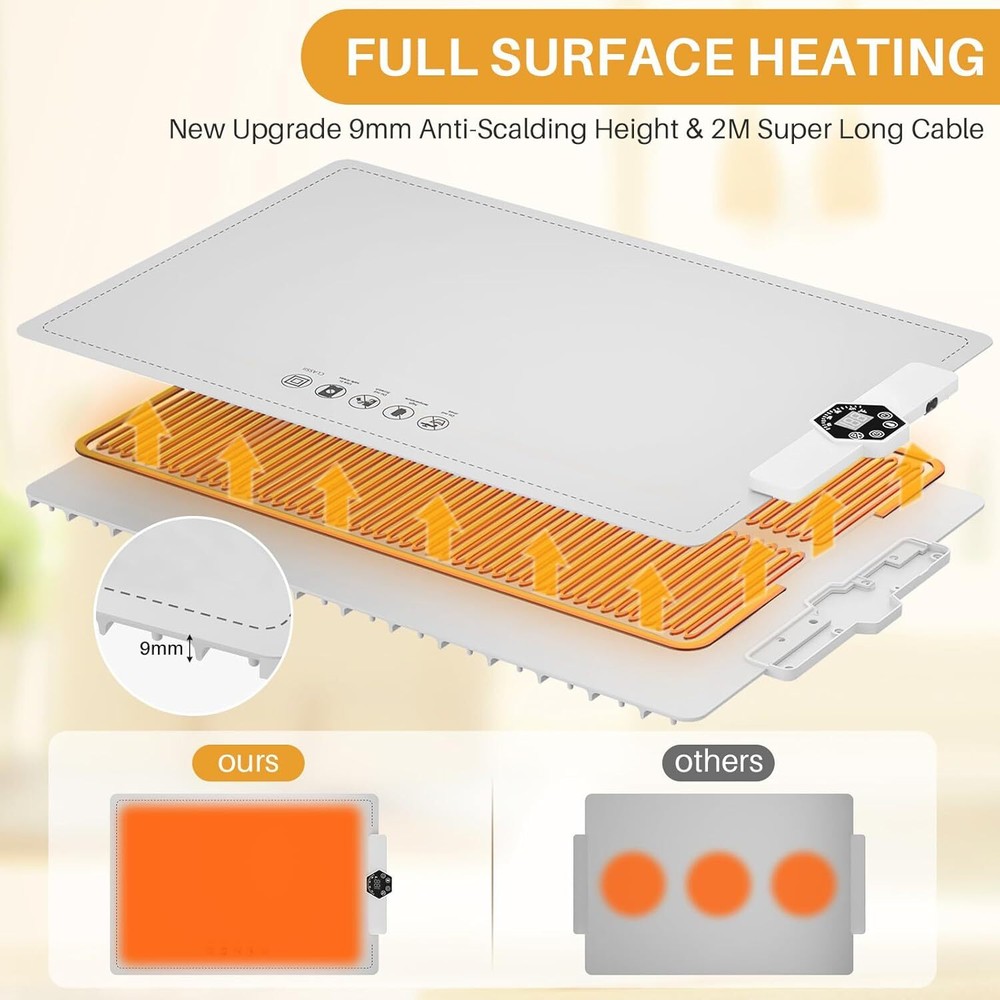 Foldable Food Warming Mat Rollable Buffet Electric Warming Tray 5 Level Temp.
