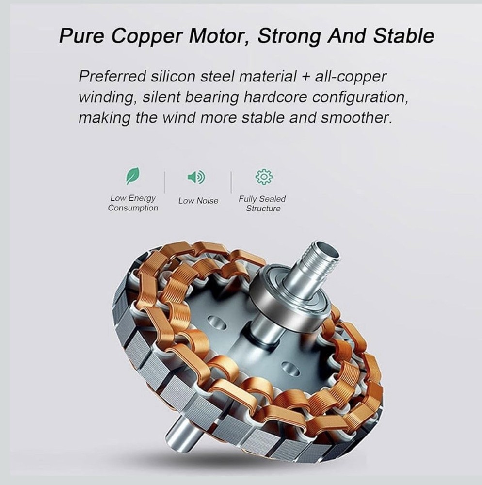 Ceiling Flush Mount Fan with Lights