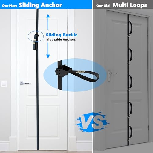 Door and Wall Moveable Anchor Straps with Adjustable Multi Point for