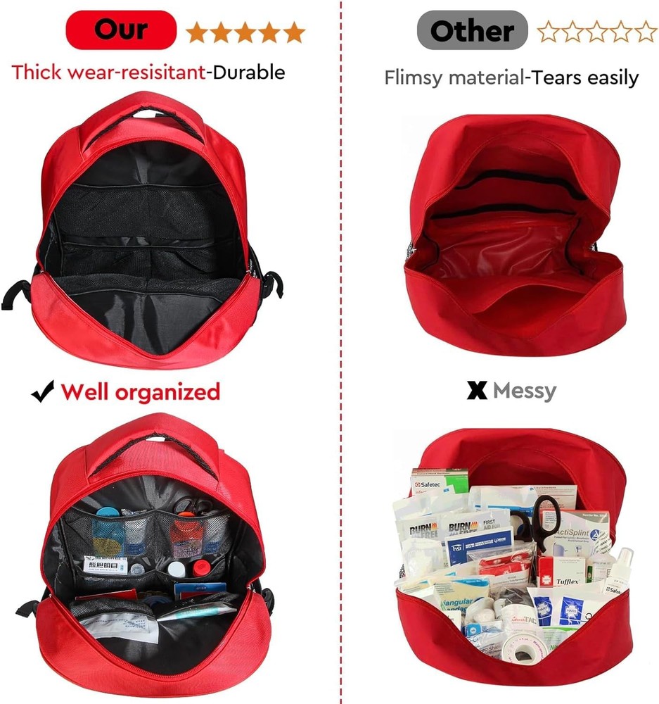 New Best Empty First Aid Backpack Emergency Medical Backpack with Multi-Pocket