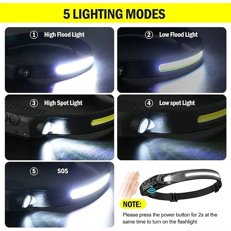 LED Head Torch USB Rechargeable COB Headlamp Motion Sensor Super Bright 230°