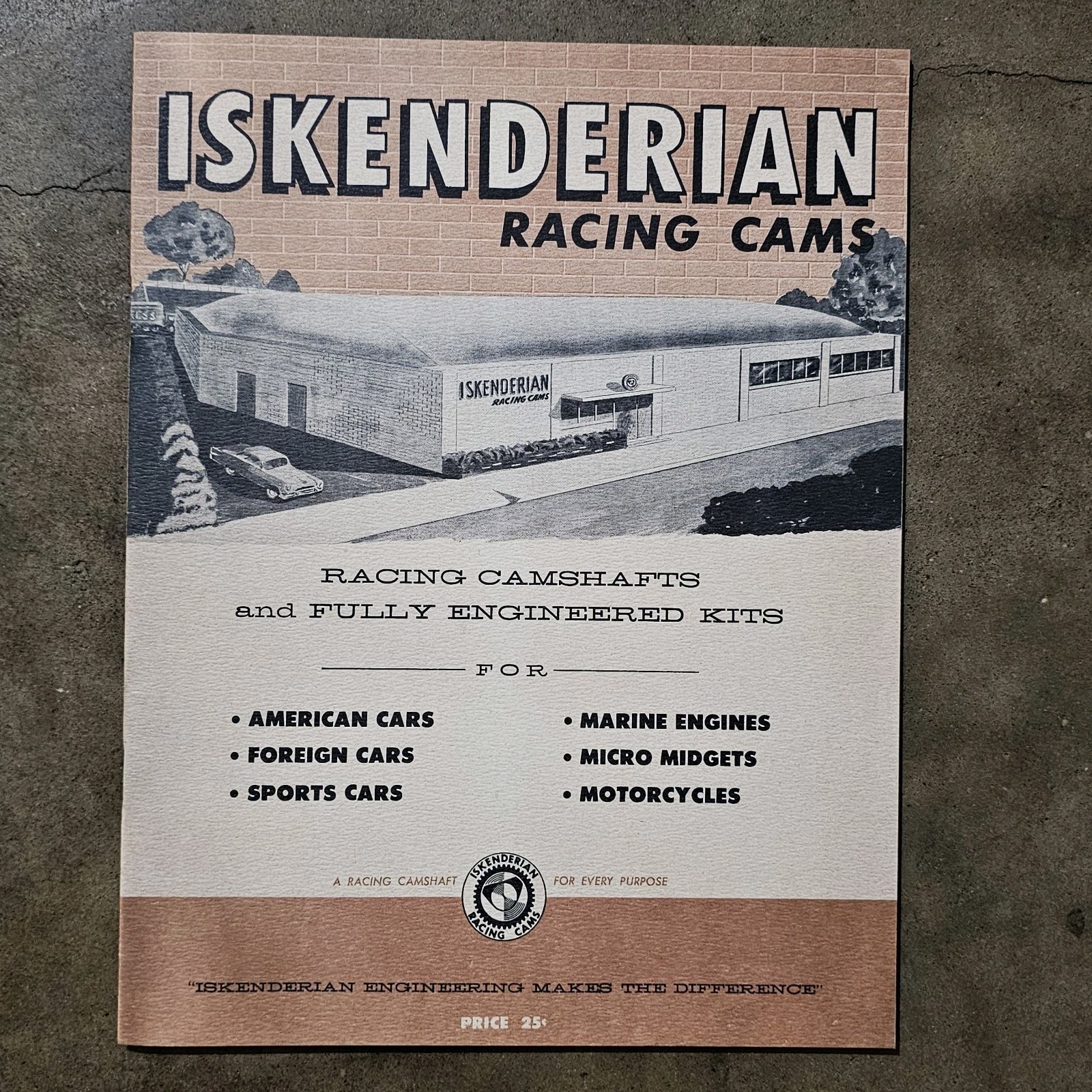 1960's ISKY Catalog Iskenderian Cams Hot Rod Drag Racing SCTA NHRA Gasser Auto