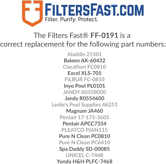 Filters Fast FF-0191 Compatible Replacement Pool Spa Filter Cartridge, 4 Pack