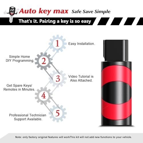 2 Programmable Key Fobs & DIY Programmer Kit for 2008-2012 Dodge RAM/Charger