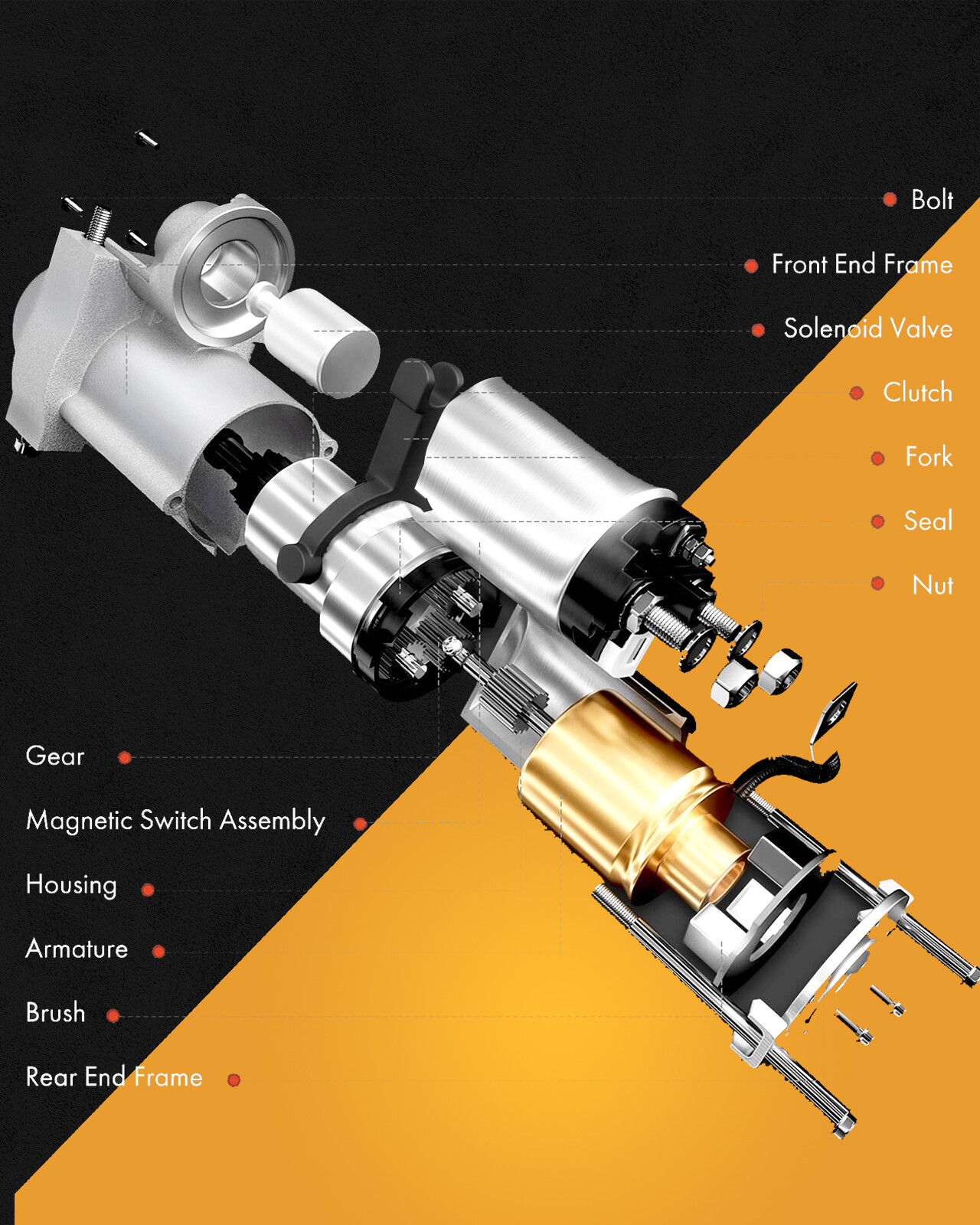 Starter For Chevrolet Silverado GMC Sierra 1500 4.3L 5.3L 6.2L 2014-2016 10910