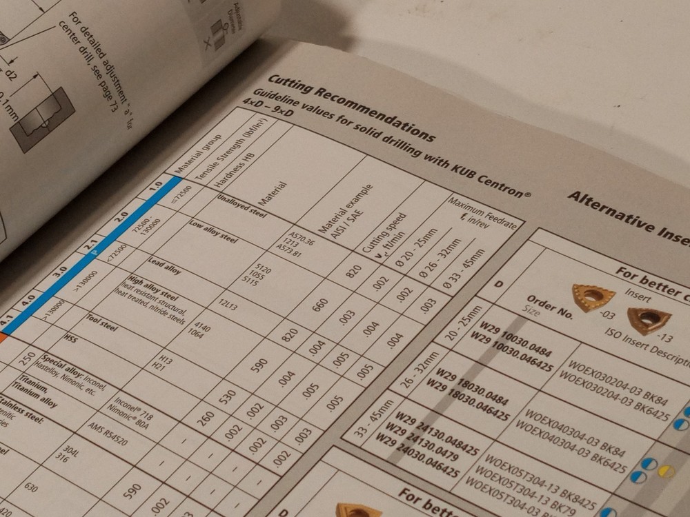 Komet Group General Catalog: Drilling, Boring, Reaming, Threading System Book