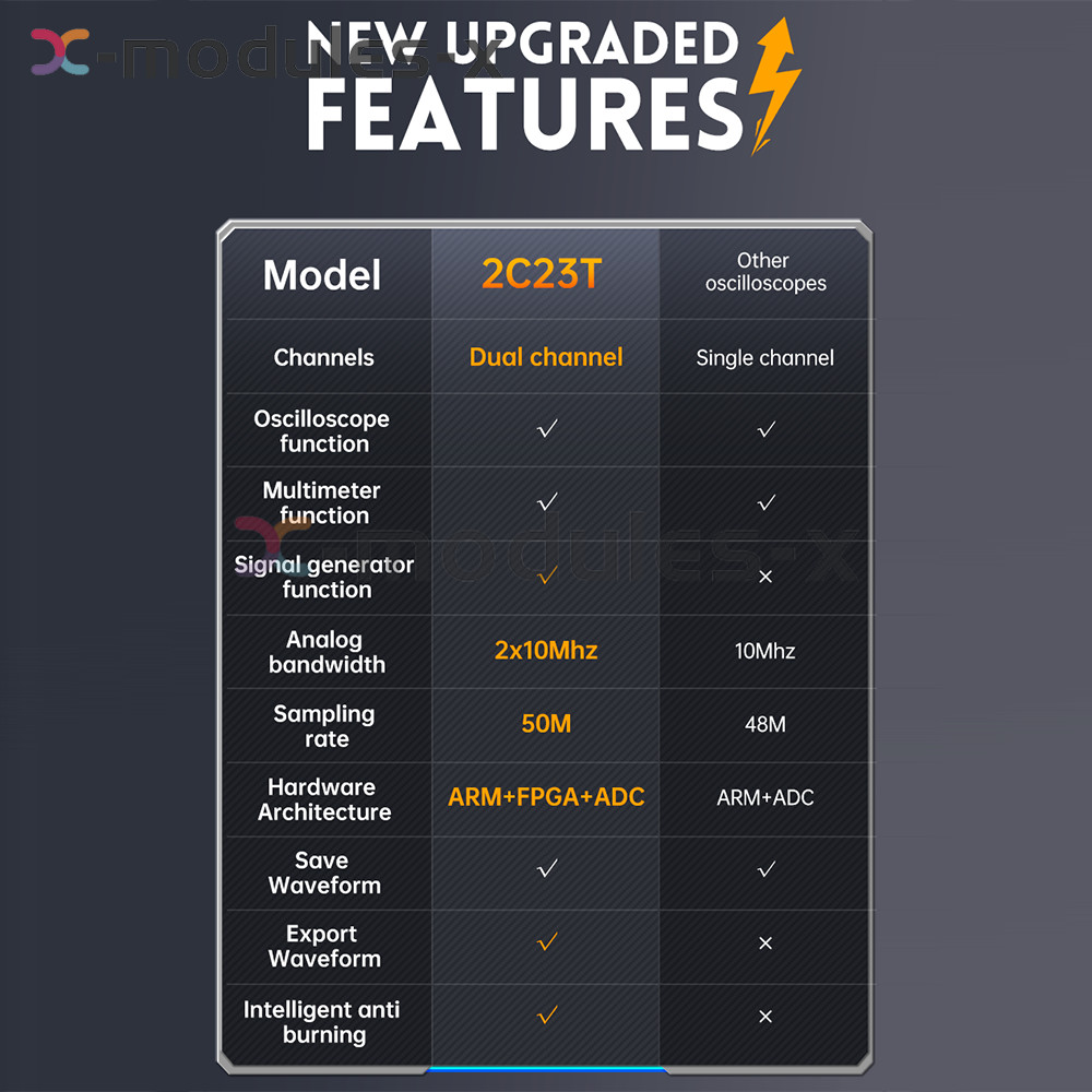 FNIRSI 2C23T Handheld Digital Oscilloscope Multimeter Function Signal Generator