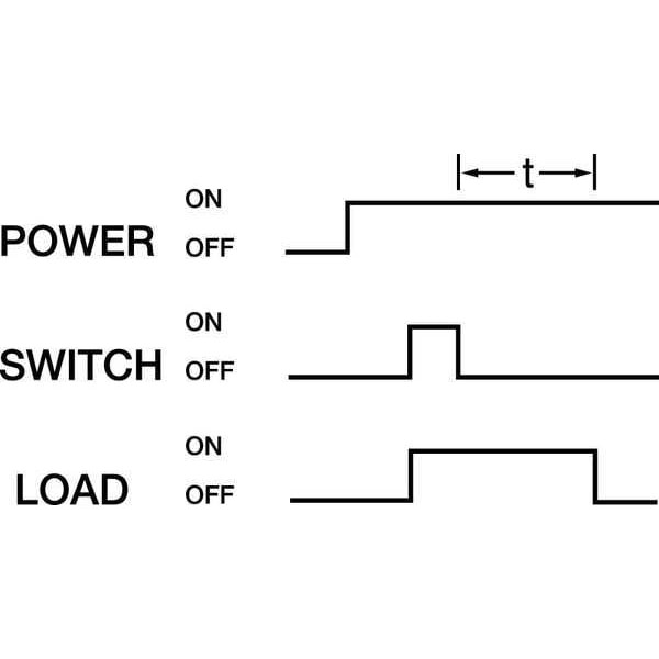 Dayton 1Egc3 Single Function Time Delay Relay, Octal, Off Delay, 1 Functions